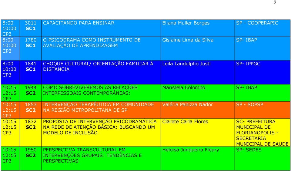 EM COMUNIDADE NA REGIÃO METROPOLITANA DE SP PROPOSTA DE INTERVENÇÃO PSICODRAMÁTICA NA REDE DE ATENÇÃO BÁSICA: BUSCANDO UM MODELO DE INCLUSÃO PERSPECTIVA TRANSCULTURAL EM INTERVENÇÕES GRUPAIS: