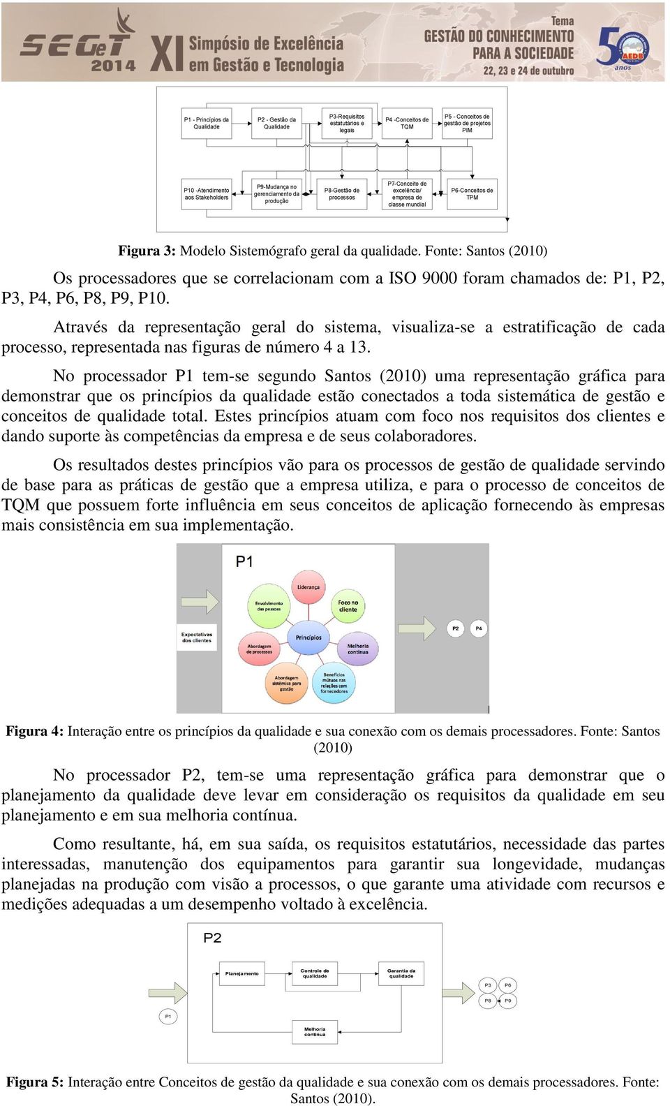 Fonte: Santos (2010) Os processadores que se correlacionam com a ISO 9000 foram chamados de: P1, P2, P3, P4, P6, P8, P9, P10.