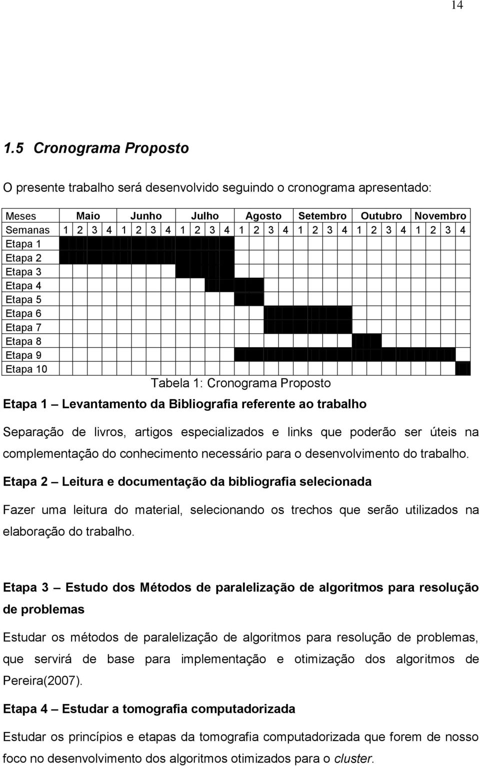 de livros, artigos especializados e links que poderão ser úteis na complementação do conhecimento necessário para o desenvolvimento do trabalho.