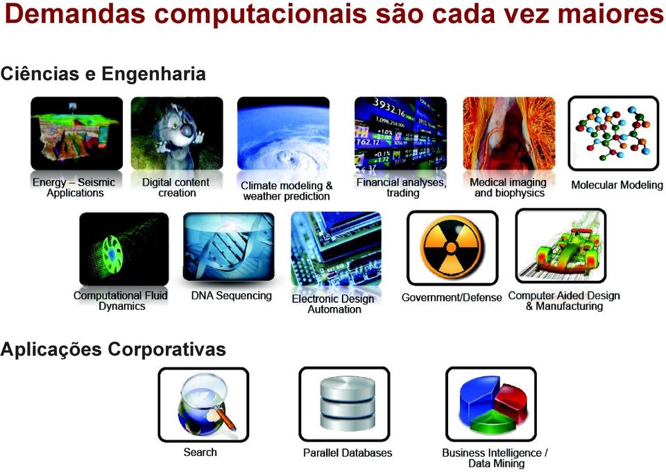 Engenharia Ciências e