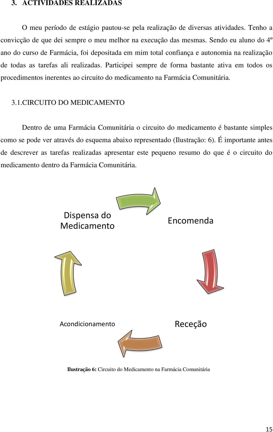 Participei sempre de forma bastante ativa em todos os procedimentos inerentes ao circuito do medicamento na Farmácia Comunitária. 3.1.