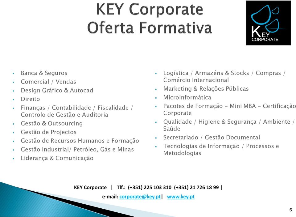 Internacional Marketing & Relações Públicas Microinformática Pacotes de Formação - Mini MBA - Certificação Corporate Qualidade / Higiene & Segurança / Ambiente / Saúde