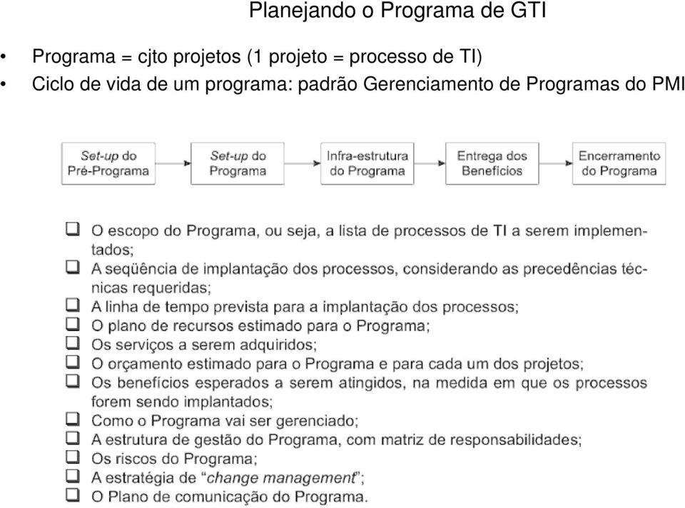 de TI) Ciclo de vida de um programa: