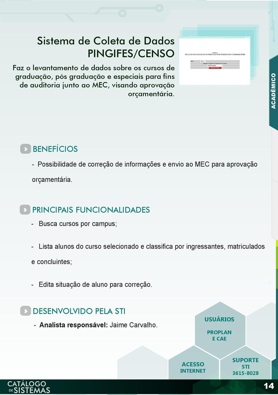 ACADÊMICO Possibilidade de correção de informações e envio ao MEC para aprovação orçamentária.