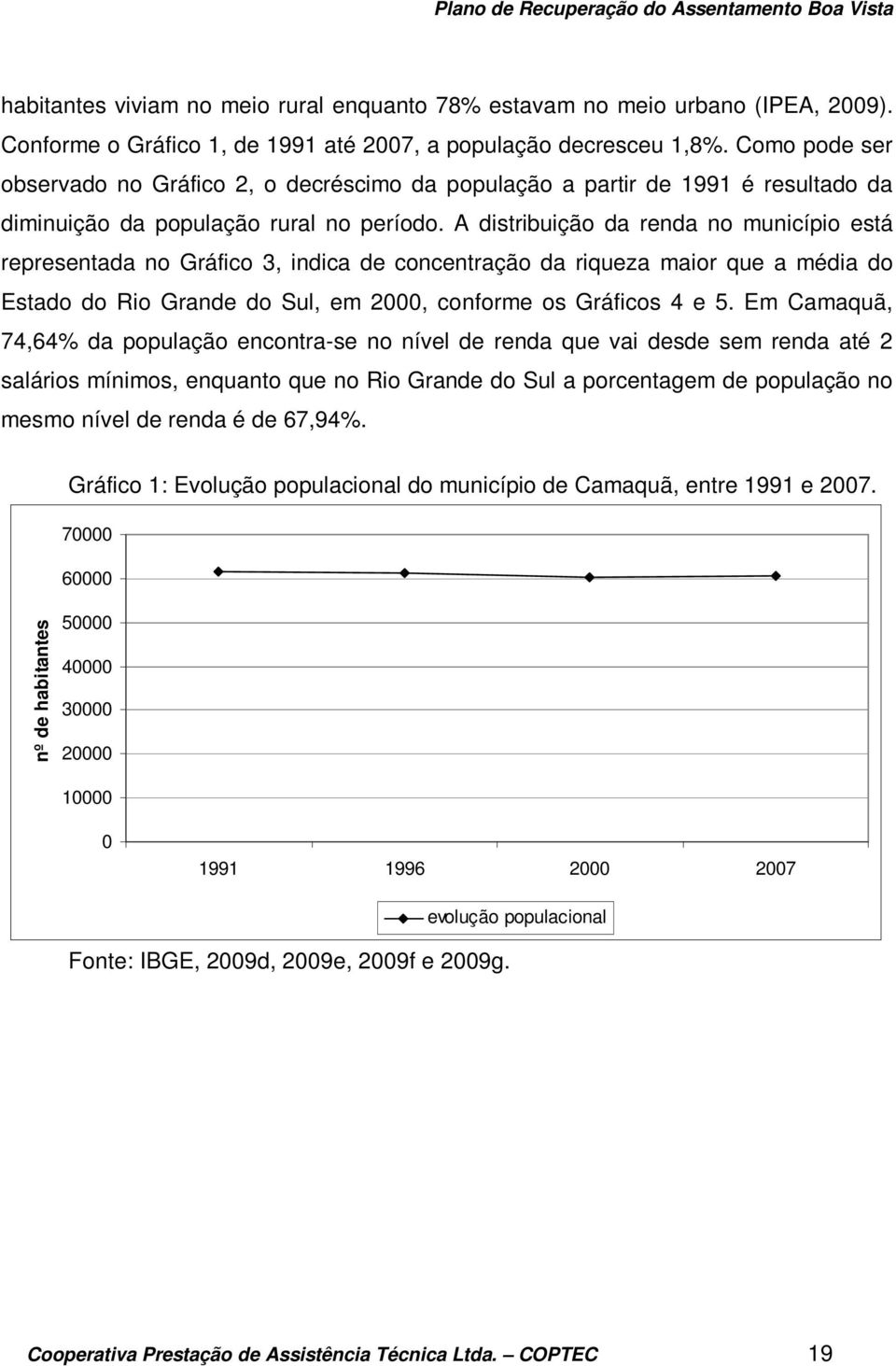 A distribuição da renda no município está representada no Gráfico 3, indica de concentração da riqueza maior que a média do Estado do Rio Grande do Sul, em 2000, conforme os Gráficos 4 e 5.