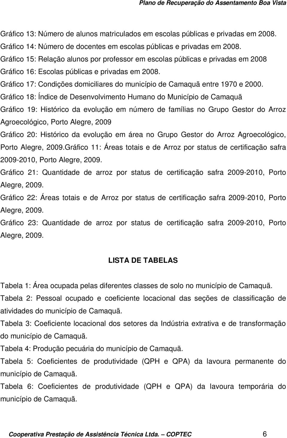 Gráfico 17: Condições domiciliares do município de Camaquã entre 1970 e 2000.