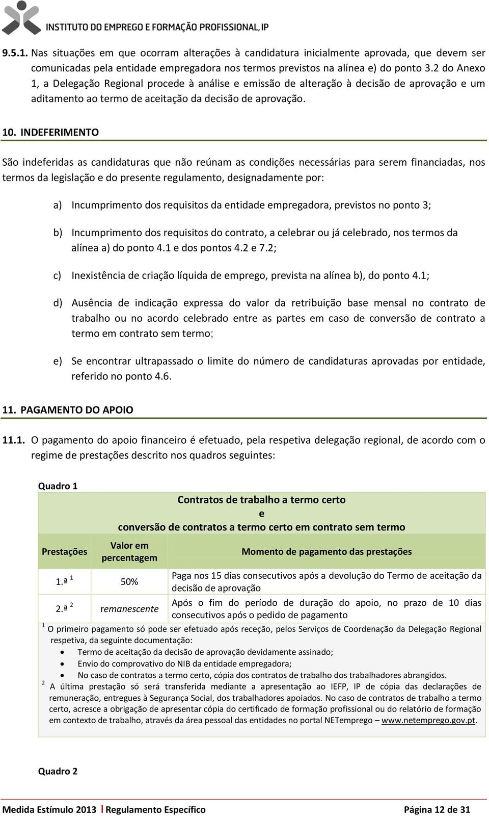 INDEFERIMENTO São indeferidas as candidaturas que não reúnam as condições necessárias para serem financiadas, nos termos da legislação e do presente regulamento, designadamente por: a) Incumprimento