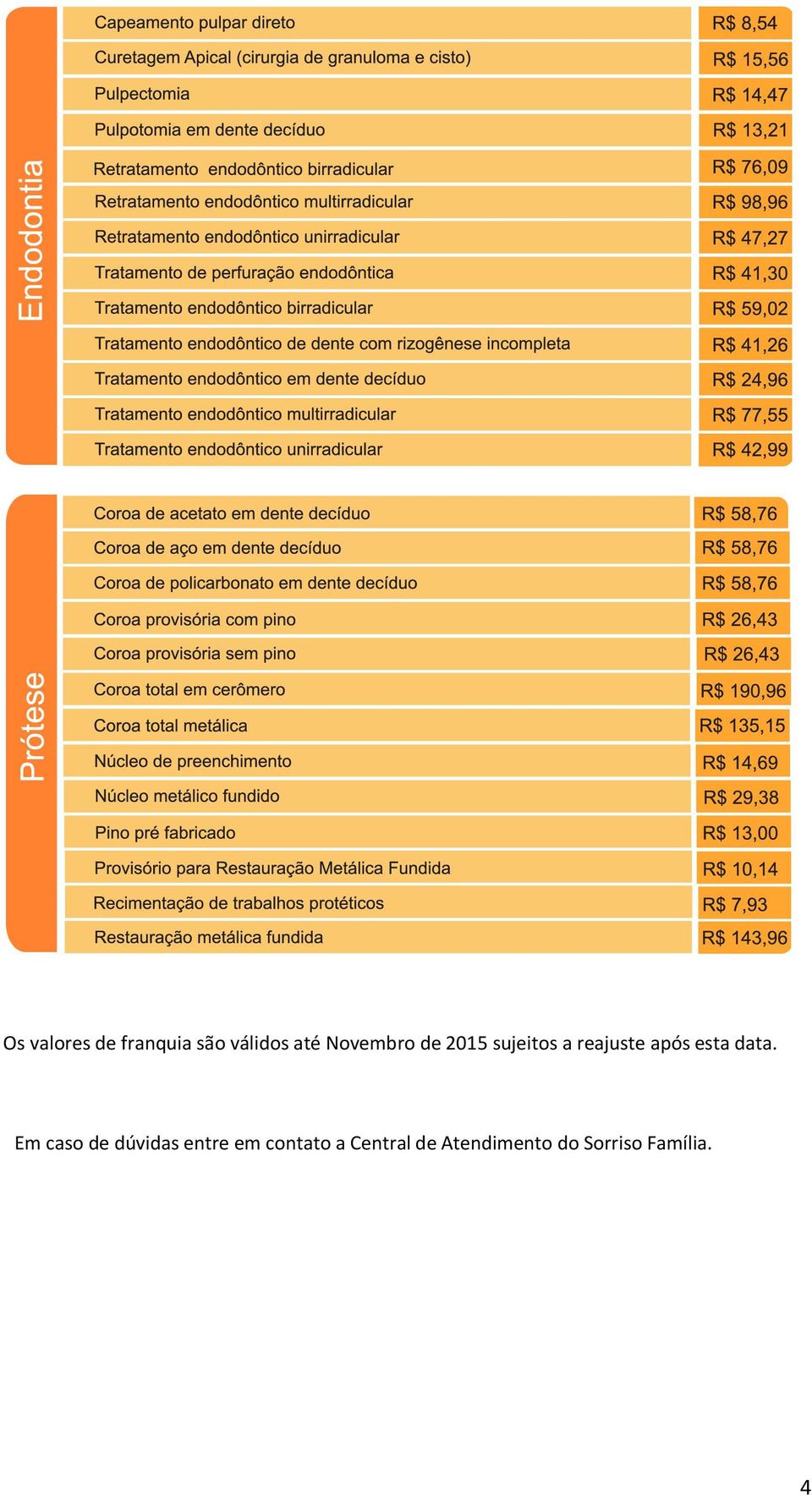 esta data.