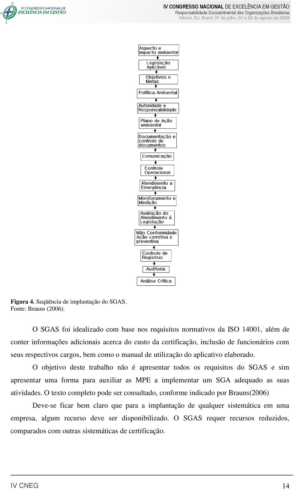 bem como o manual de utilização do aplicativo elaborado.