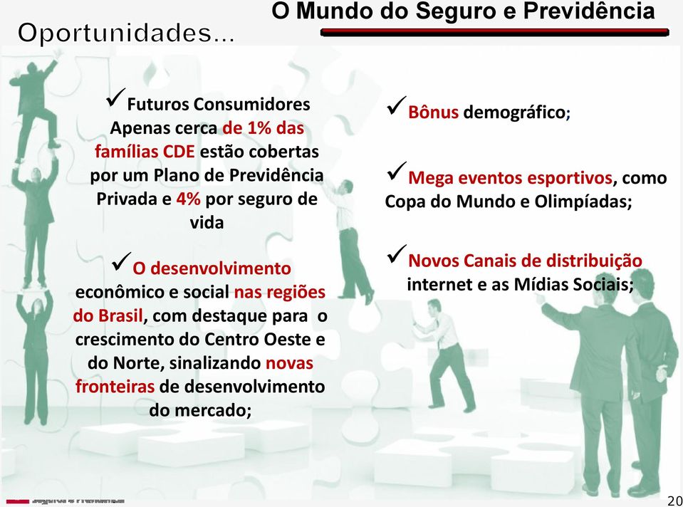 para o crescimento do Centro Oeste e do Norte, sinalizando novas fronteiras de desenvolvimento do mercado; Bônus