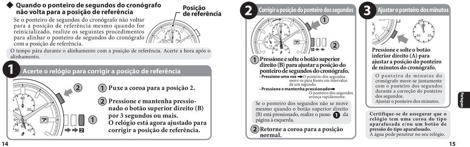 Acerte a hora após o alinhamento.