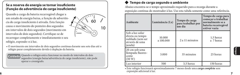 Certifique-se de recarregar completamente e imediatamente o seu relógio, expondo-o à luz.