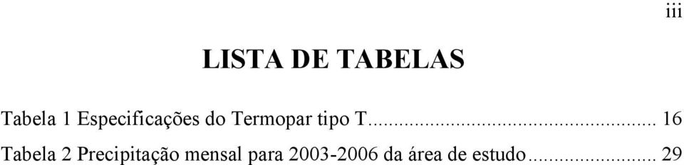 .. 16 Tabela 2 Precipitação mensal