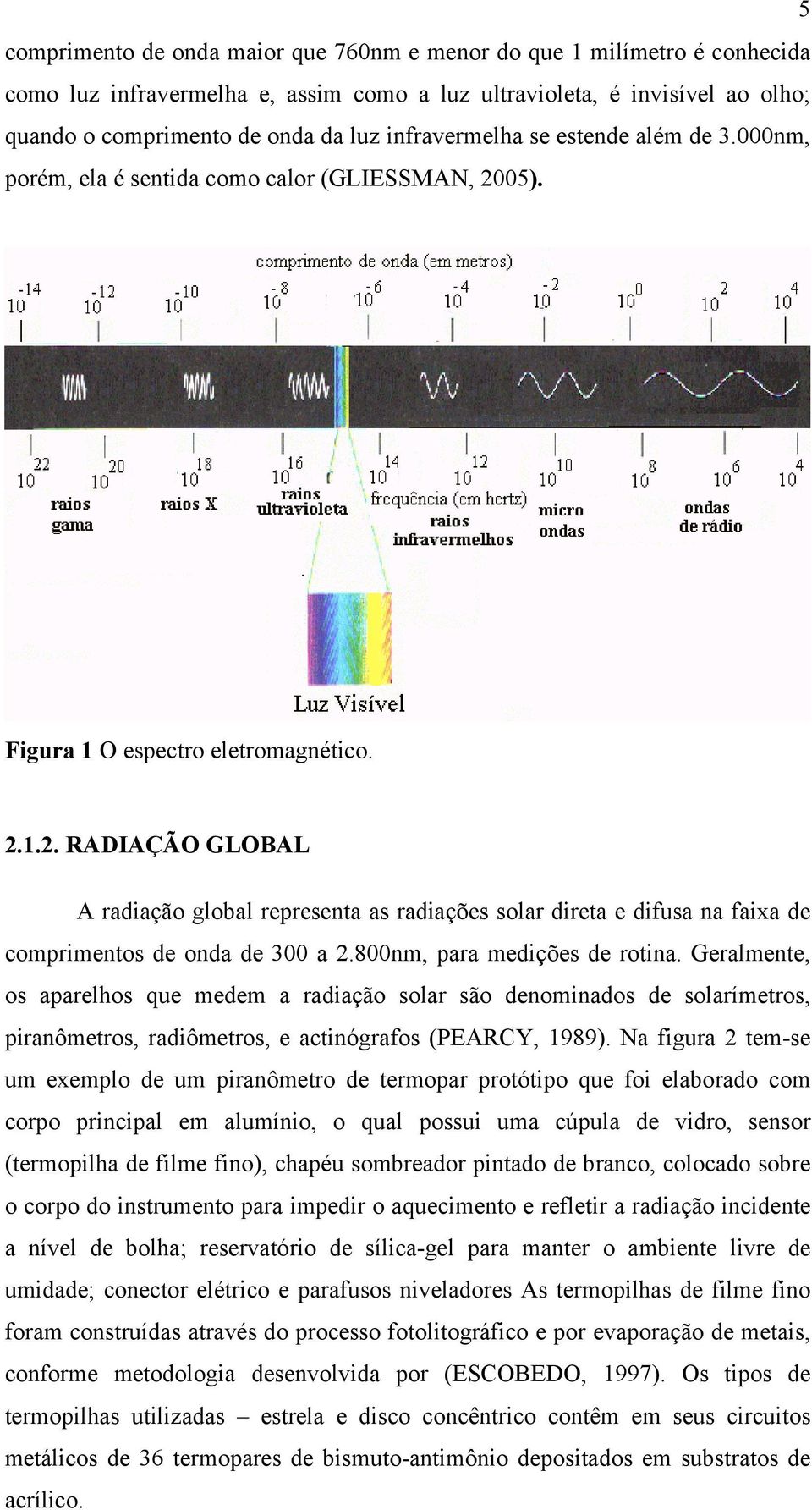05). Figura 1 O espectro eletromagnético. 2.1.2. RADIAÇÃO GLOBAL A radiação global representa as radiações solar direta e difusa na faixa de comprimentos de onda de 300 a 2.