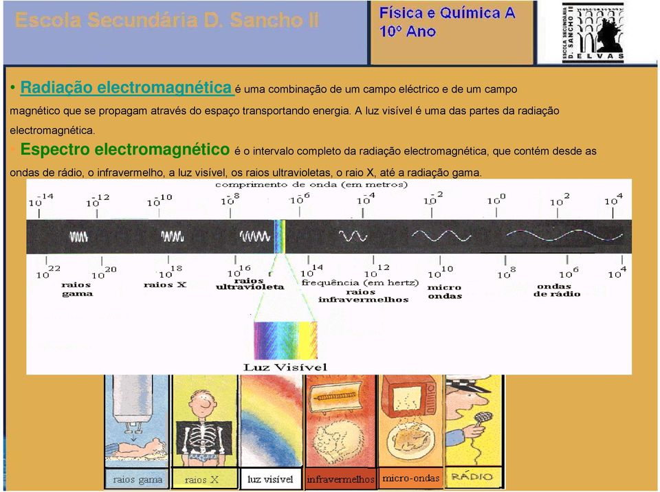 A luz visível é uma das partes da radiação electromagnética.