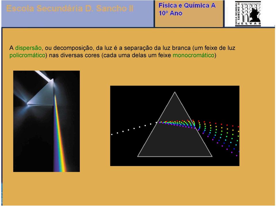 luz policromático) nas diversas cores