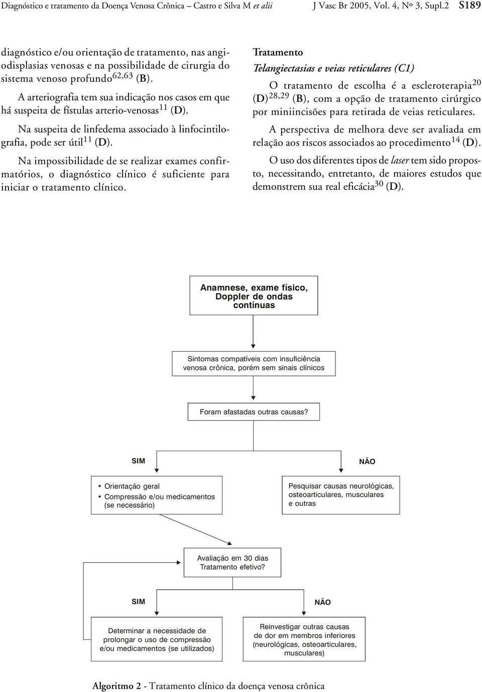 A arteriografia tem sua indicação nos casos em que há suspeita de fístulas arterio-venosas 11 (D). Na suspeita de linfedema associado à linfocintilografia, pode ser útil 11 (D).