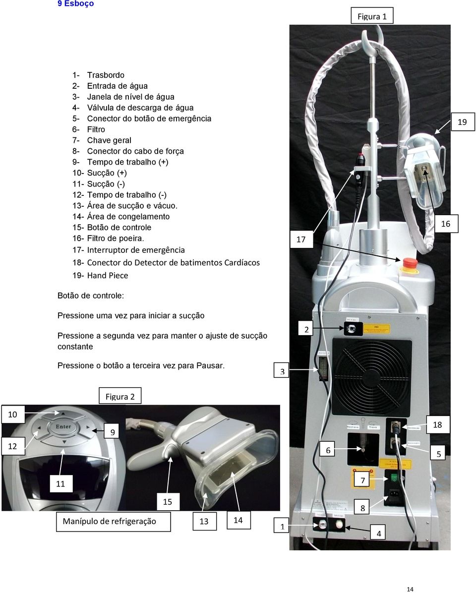 14- Área de congelamento 15- Botão de controle 16- Filtro de poeira.