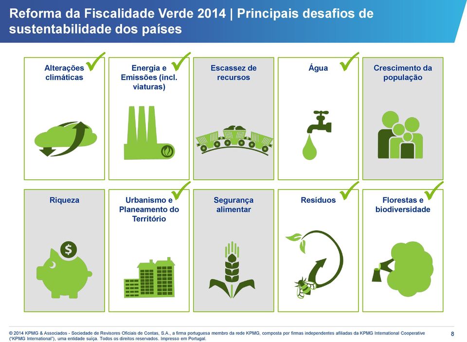 recursos viaturas) Crescimento da população Riqueza Urbanismo e Planeamento