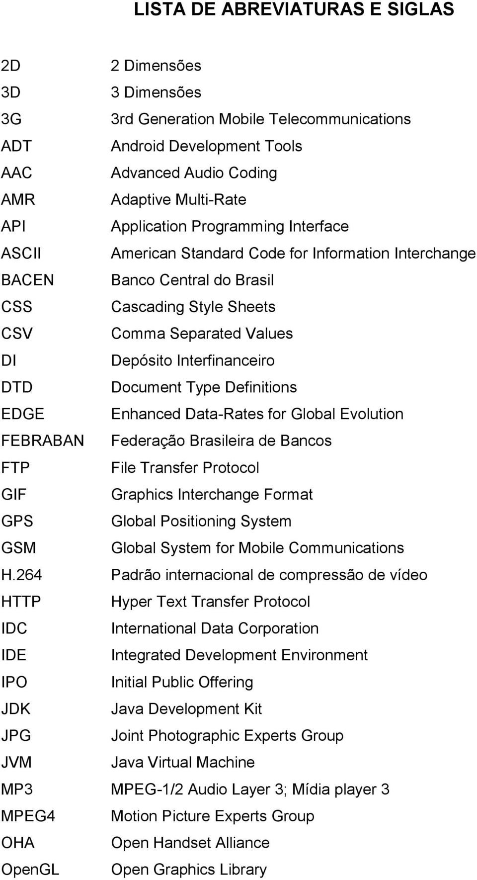 Interfinanceiro DTD Document Type Definitions EDGE Enhanced Data-Rates for Global Evolution FEBRABAN Federação Brasileira de Bancos FTP File Transfer Protocol GIF Graphics Interchange Format GPS