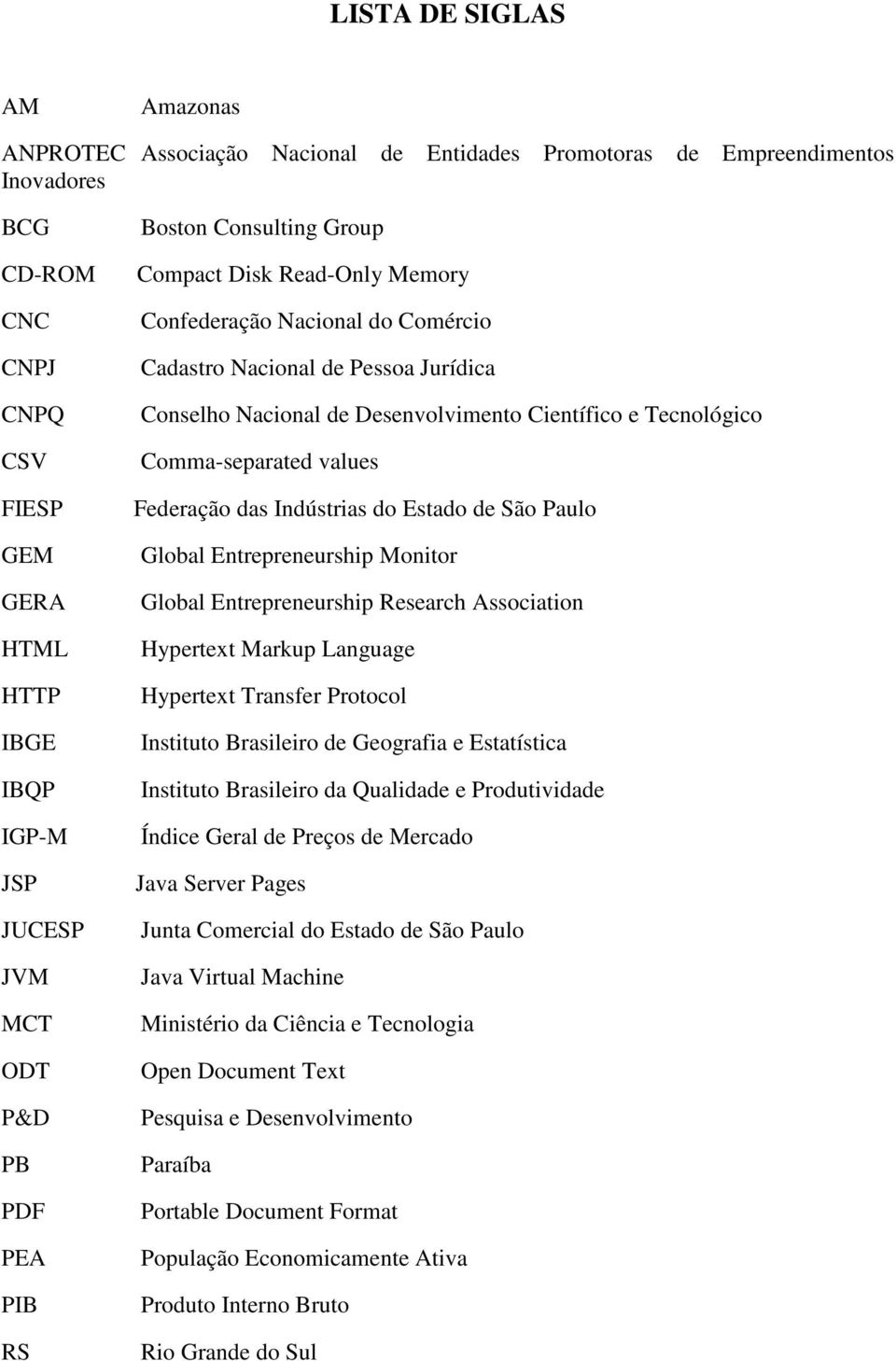 Científico e Tecnológico Comma-separated values Federação das Indústrias do Estado de São Paulo Global Entrepreneurship Monitor Global Entrepreneurship Research Association Hypertext Markup Language