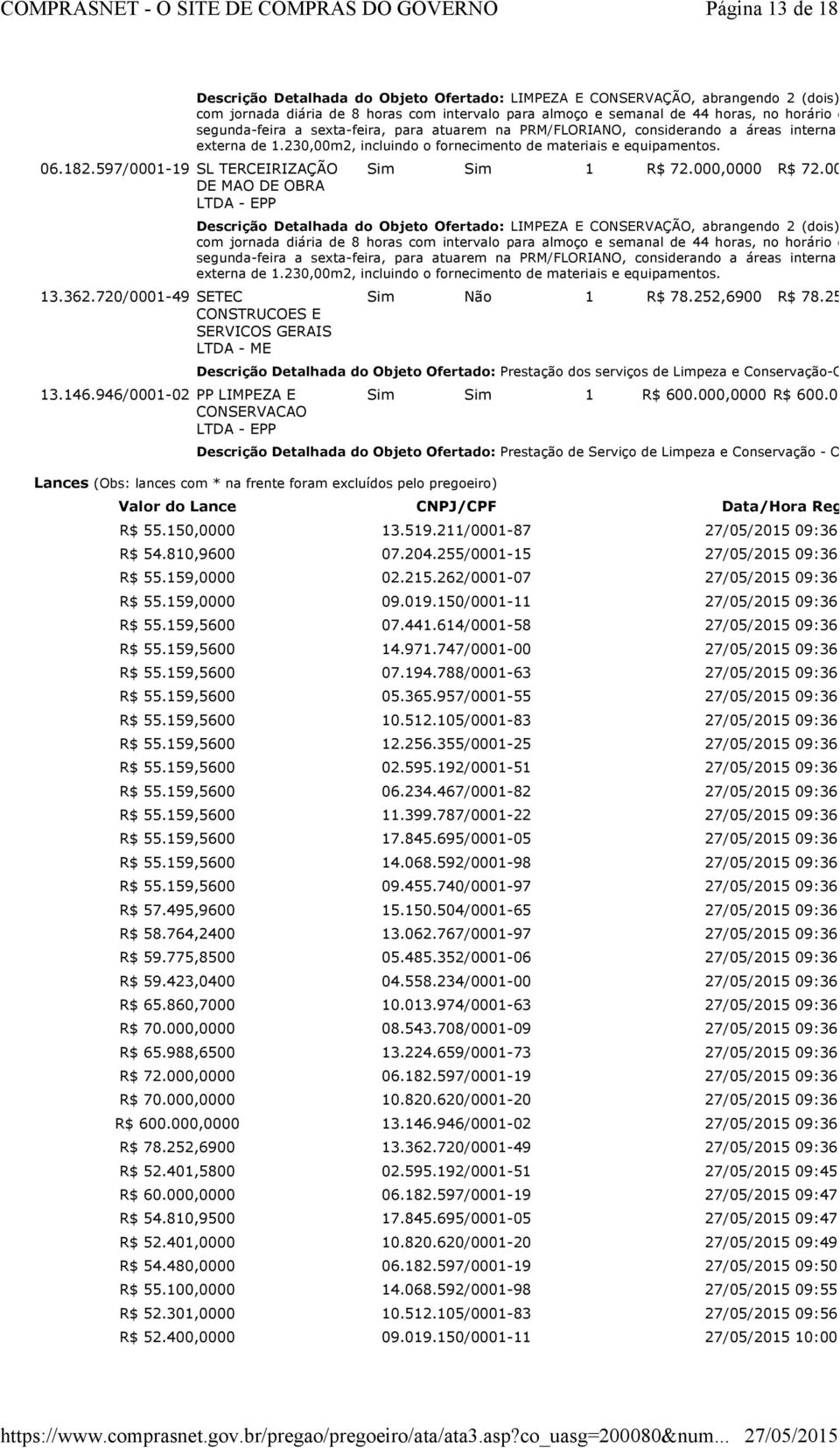 000 Descrição Detalhada do Objeto Ofertado: Prestação de Serviço de Limpeza e Conservação - Out Lances (Obs: lances com * na frente foram excluídos pelo pregoeiro) Valor do Lance CNPJ/CPF Data/Hora