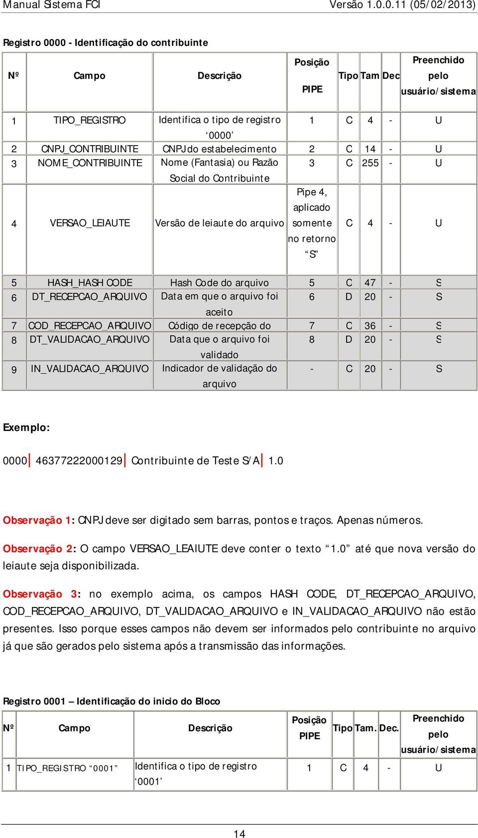 somente no retorno S C 4 - U 5 HASH_HASH CODE Hash Code do arquivo 5 C 47 - S 6 DT_RECEPCAO_ARQUIVO Data em que o arquivo foi 6 D 20 - S aceito 7 COD_RECEPCAO_ARQUIVO Código de recepção do 7 C 36 - S