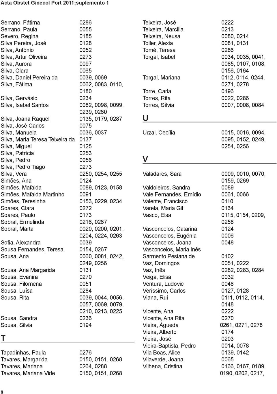 Carlos 0075 Silva, Manuela 0036, 0037 Silva, Maria Teresa Teixeira da 037 Silva, Miguel 025 Silva, Patrícia 0253 Silva, Pedro 0056 Silva, Pedro Tiago 0273 Silva, Vera 0250, 0254, 0255 Simões, Ana 024