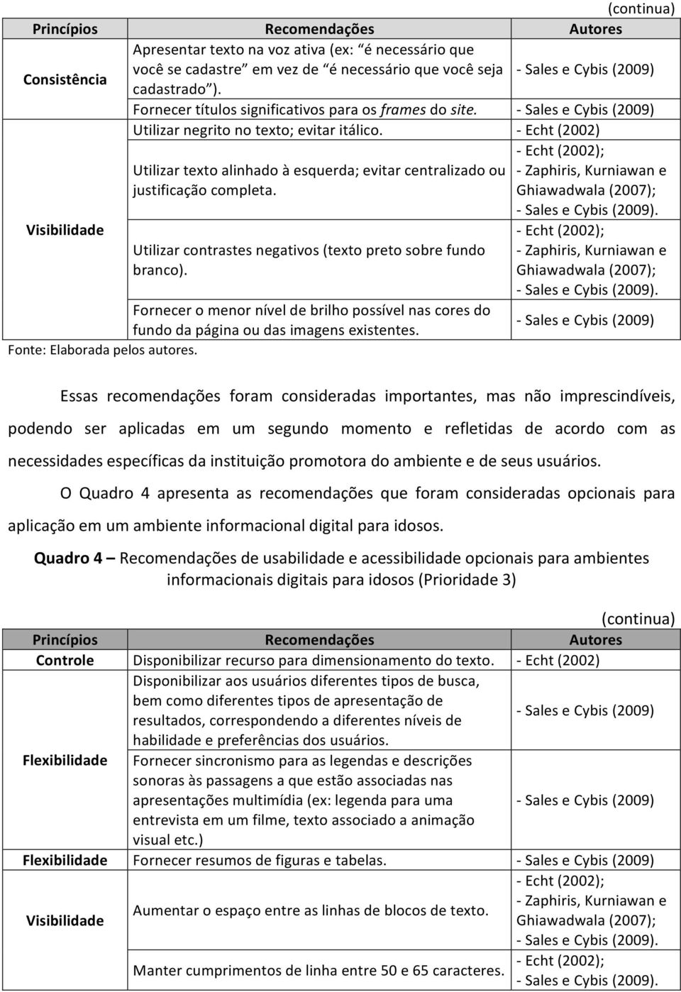 - Echt (2002) - Echt (2002); Utilizar texto alinhado à esquerda; evitar centralizado ou justificação completa.. Visibilidade Utilizar contrastes negativos (texto preto sobre fundo branco).