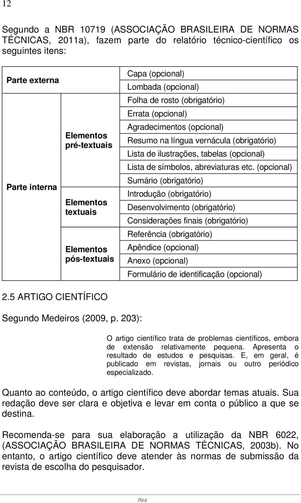 ilustrações, tabelas (opcional) Lista de símbolos, abreviaturas etc.