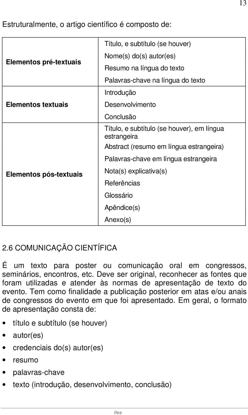 estrangeira Nota(s) explicativa(s) Referências Glossário Apêndice(s) Anexo(s) 2.6 COMUNICAÇÃO CIENTÍFICA É um texto para poster ou comunicação oral em congressos, seminários, encontros, etc.