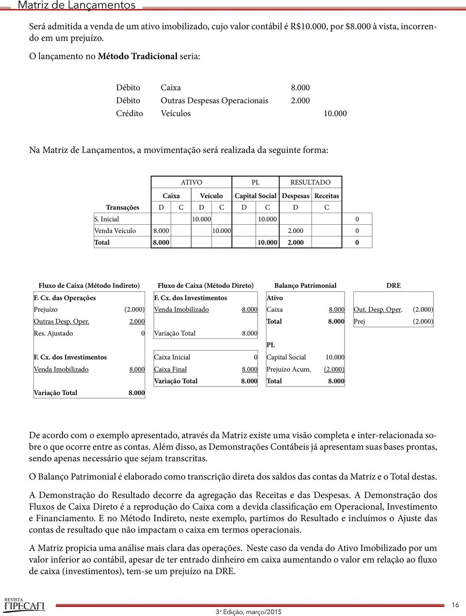 000 Na Matriz de Lançamentos, a movimentação será realizada da seguinte forma: ATIVO PL RESULTADO Caixa Veículo Capital Social Despesas Receitas Transações D C D C D C D C S. Inicial 10.000 10.