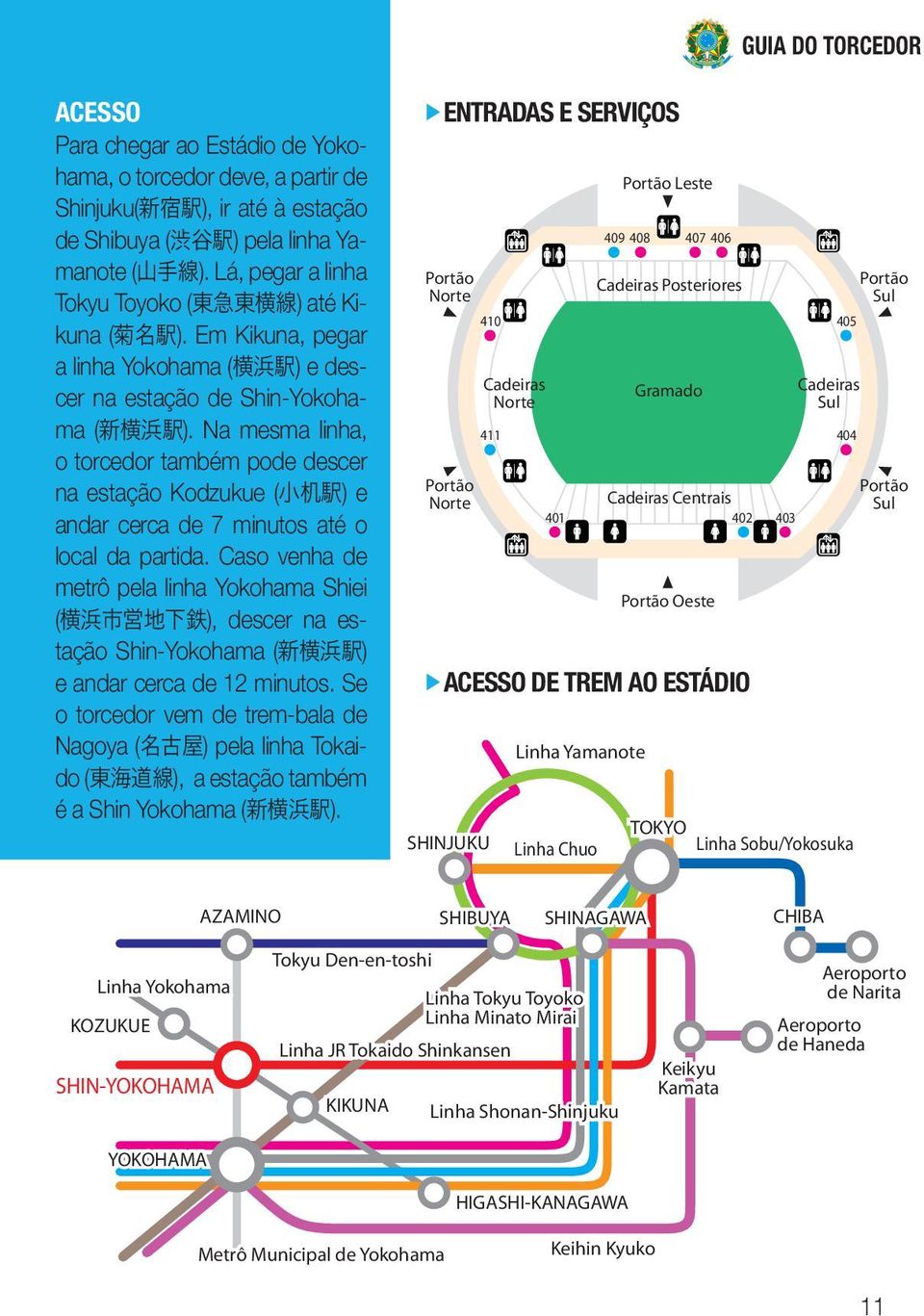 Na mesma linha, o torcedor também pode descer na estação Kodzukue ( 小 机 駅 ) e andar cerca de 7 minutos até o local da partida.