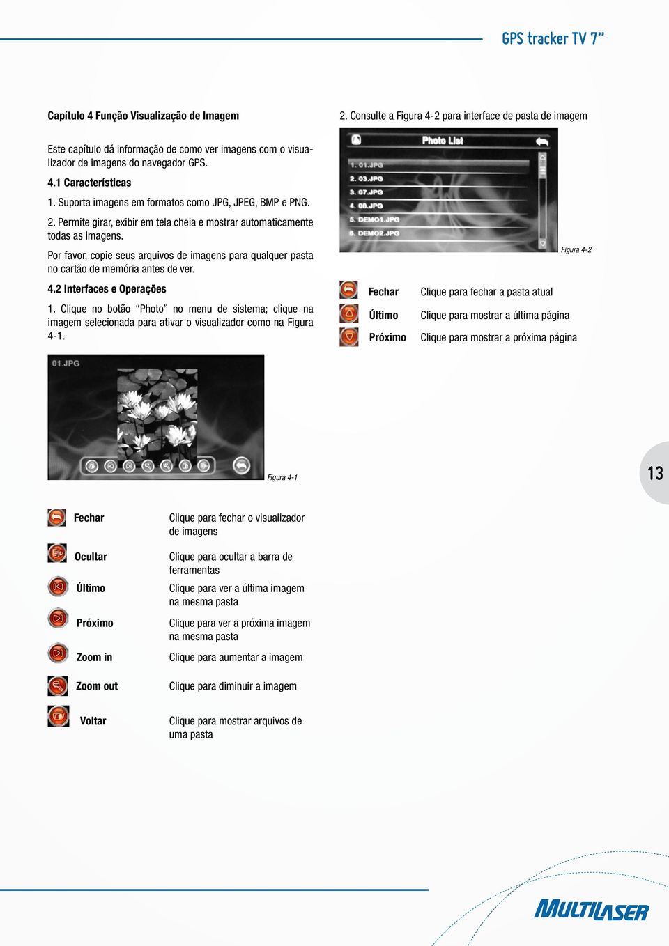 Por favor, copie seus arquivos de imagens para qualquer pasta no cartão de memória antes de ver. 4.2 Interfaces e Operações 1.