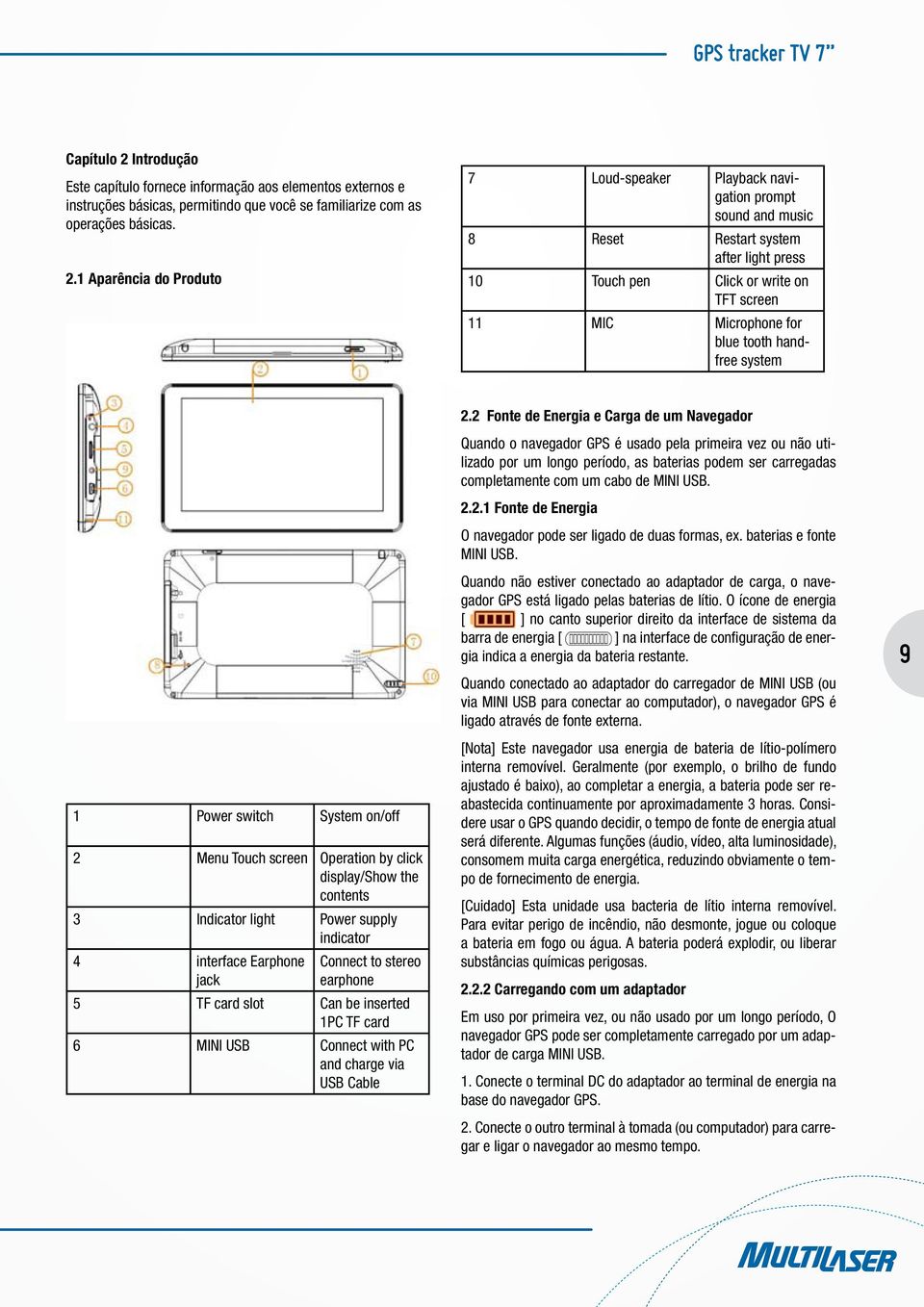 1 Aparência do Produto 7 Loud-speaker Playback navigation prompt sound and music 8 Reset Restart system after light press 10 Touch pen Click or write on TFT screen 11 MIC Microphone for blue tooth