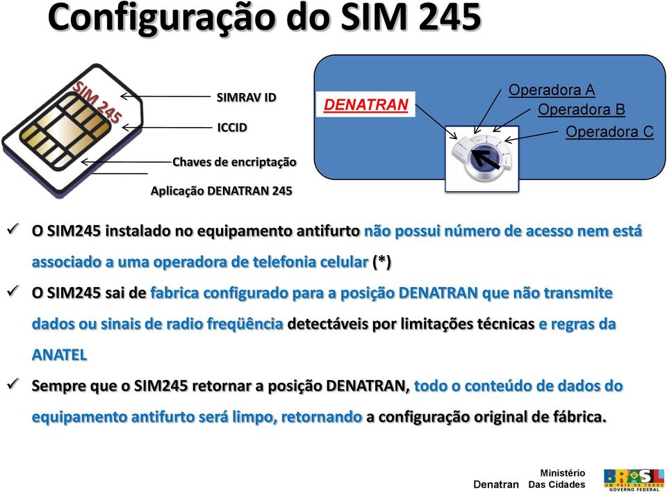 posição DENATRAN que não transmite dados ou sinais de radio freqüência detectáveis por limitações técnicas e regras da ANATEL Sempre que o SIM245 retornar