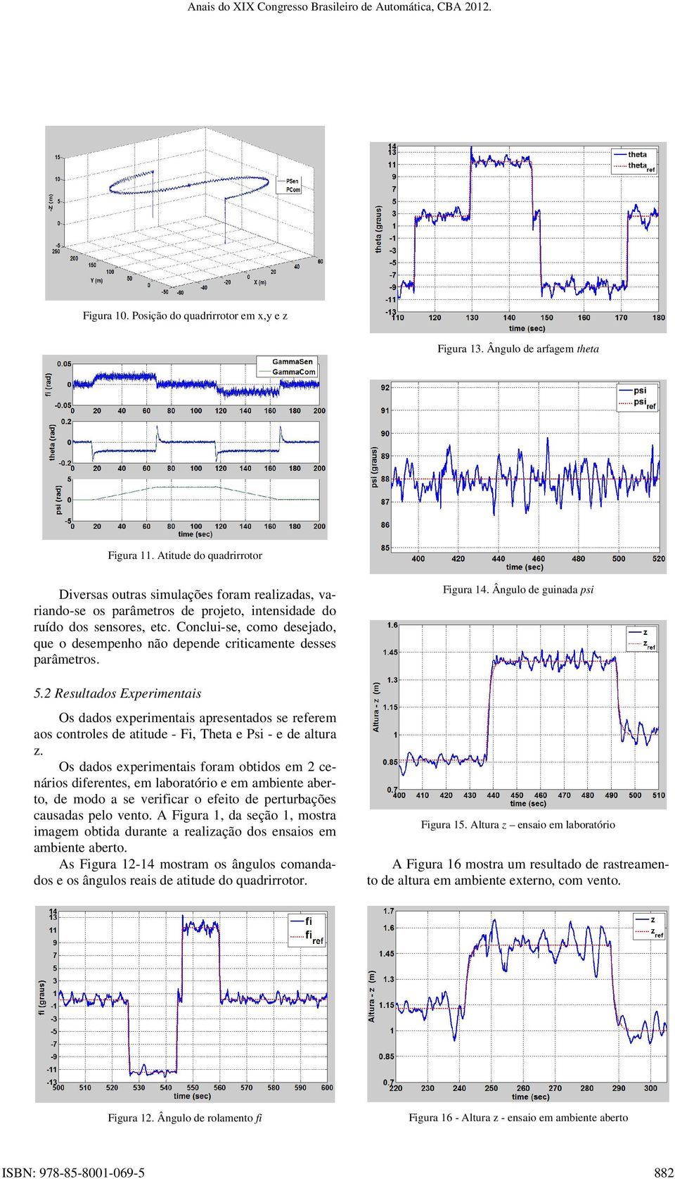 Conclui-se, como desejado, que o desempenho não depende criticamente desses parâmetros. 5.