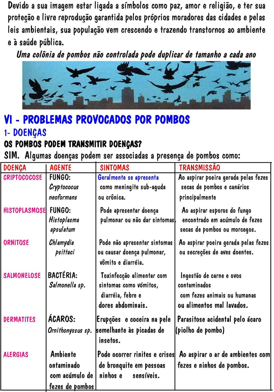 Uma colônia de pombos não controlada pode duplicar de tamanho a cada ano VI - PROBLEMAS PROVOCADOS POR POMBOS 1- DOENÇAS OS POMBOS PODEM TRANSMITIR DOENÇAS? SIM.