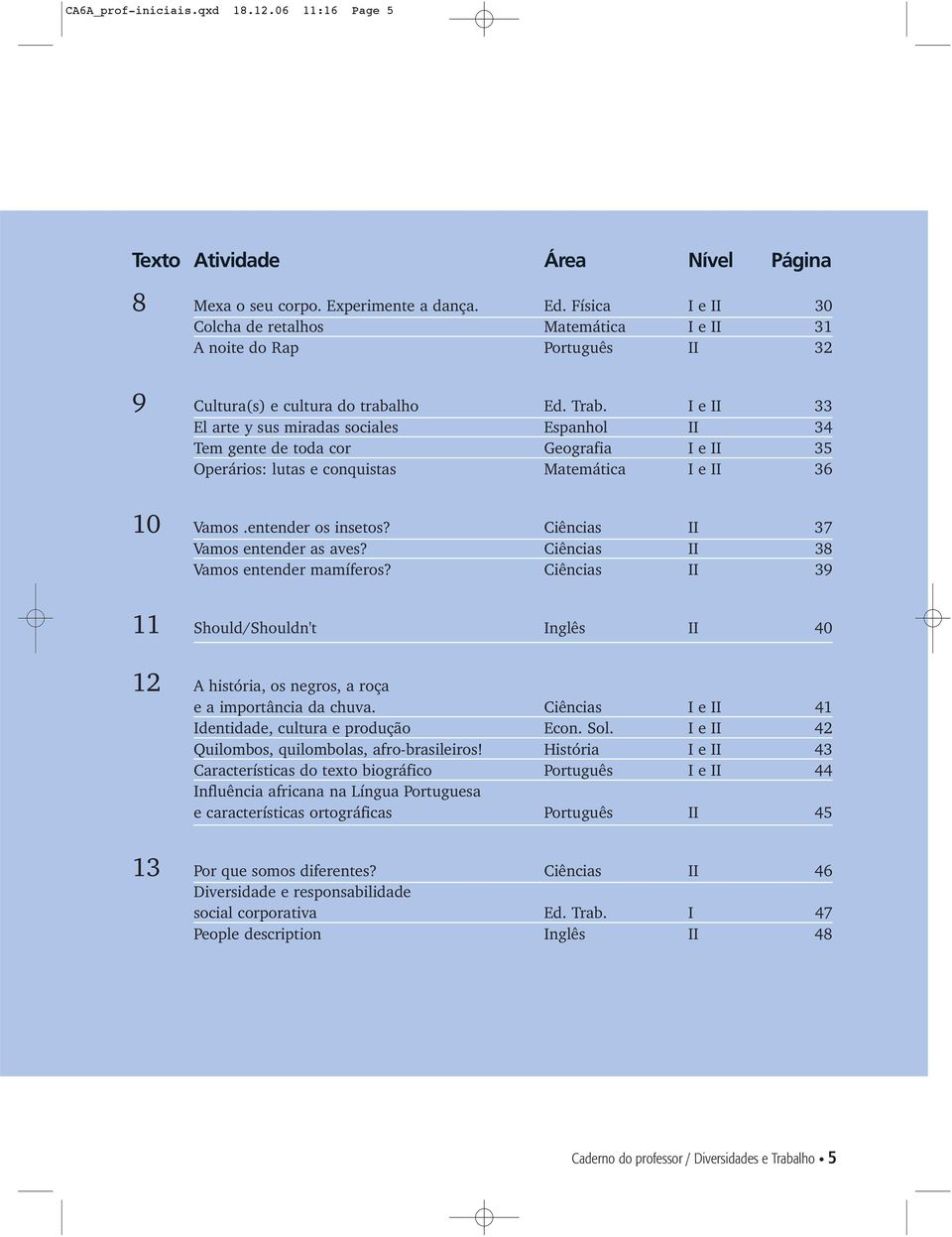 I e II 33 El arte y sus miradas sociales Espanhol II 34 Tem gente de toda cor Geografia I e II 35 Operários: lutas e conquistas Matemática I e II 36 10 Vamos.entender os insetos?