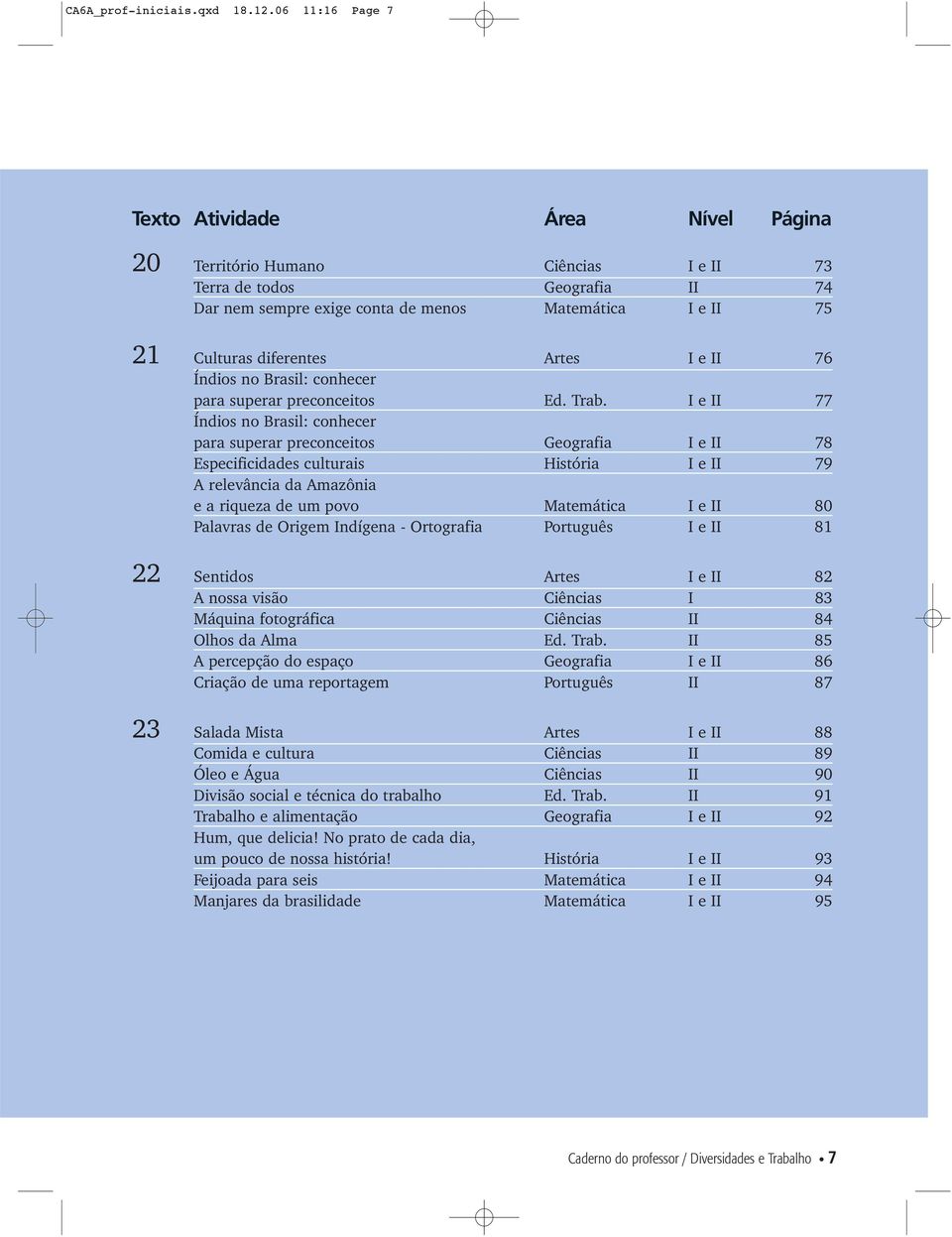 Artes I e II 76 Índios no Brasil: conhecer para superar preconceitos Ed. Trab.