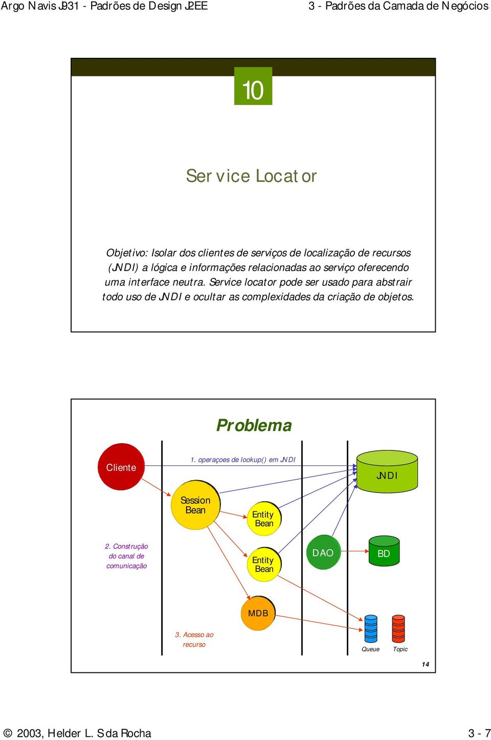 Service locator pode ser usado para abstrair todo uso de JNDI e ocultar as complexidades da criação de objetos.