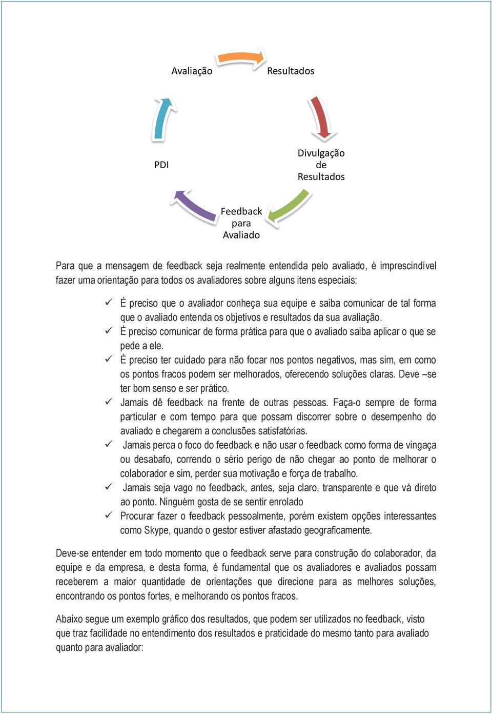 É preciso comunicar de forma prática para que o avaliado saiba aplicar o que se pede a ele.