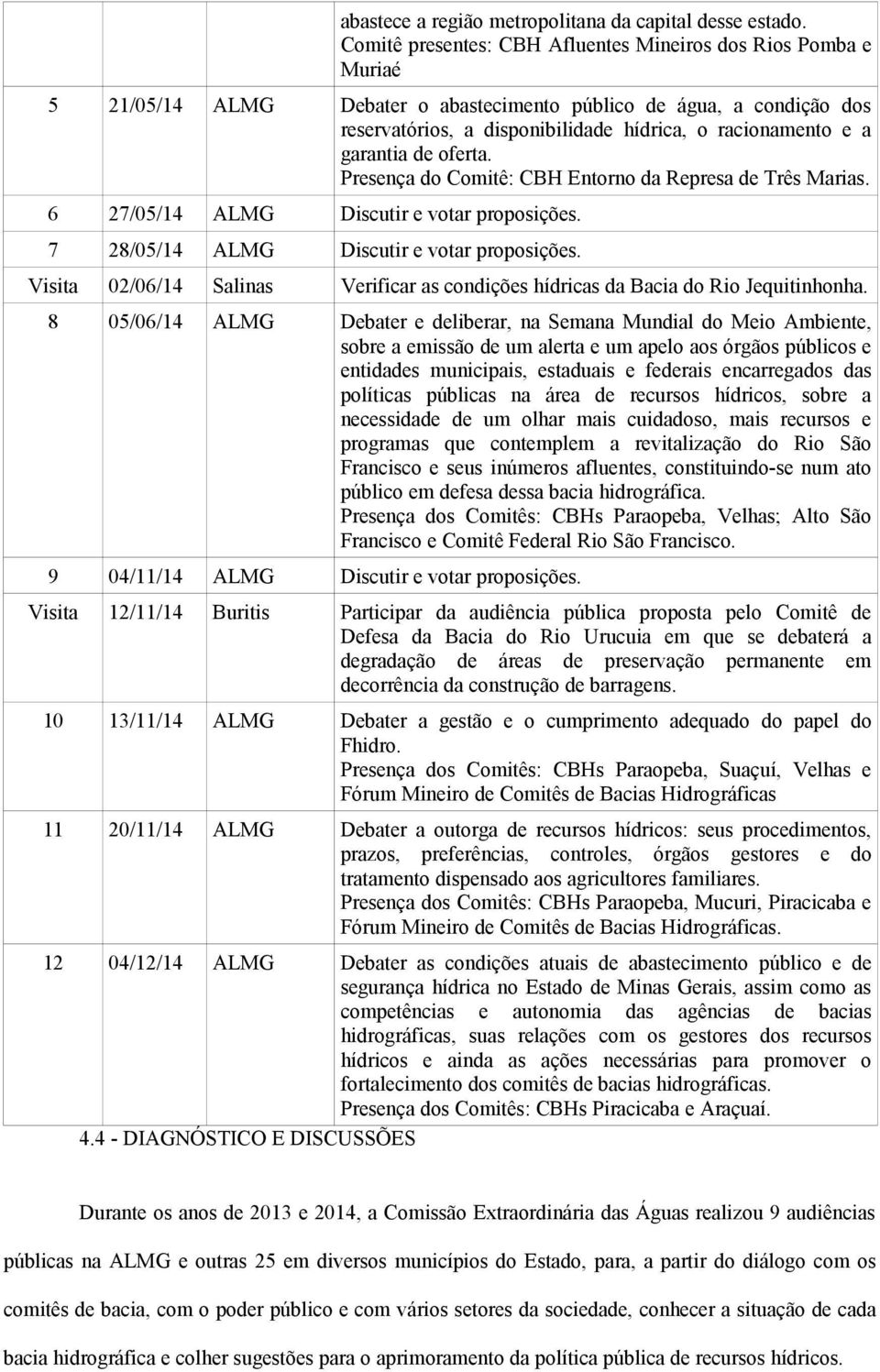 garantia de oferta. Presença do Comitê: CBH Entorno da Represa de Três Marias. 6 27/05/14 ALMG Discutir e votar proposições. 7 28/05/14 ALMG Discutir e votar proposições.