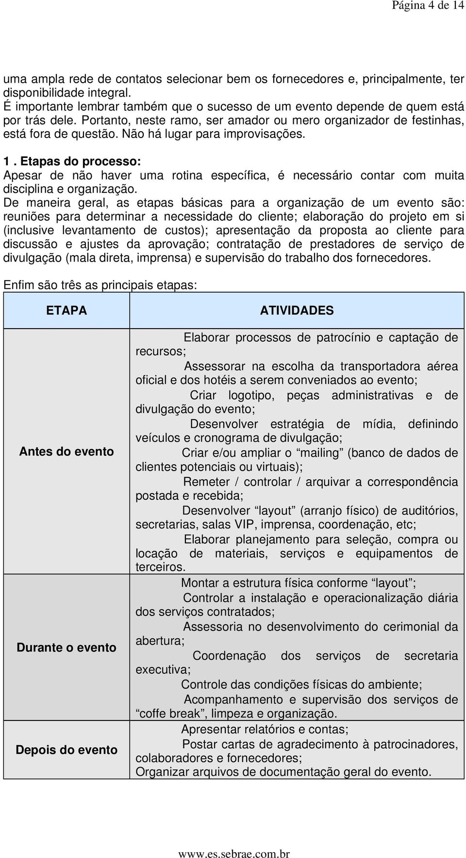 Não há lugar para improvisações. 1. Etapas do processo: Apesar de não haver uma rotina específica, é necessário contar com muita disciplina e organização.