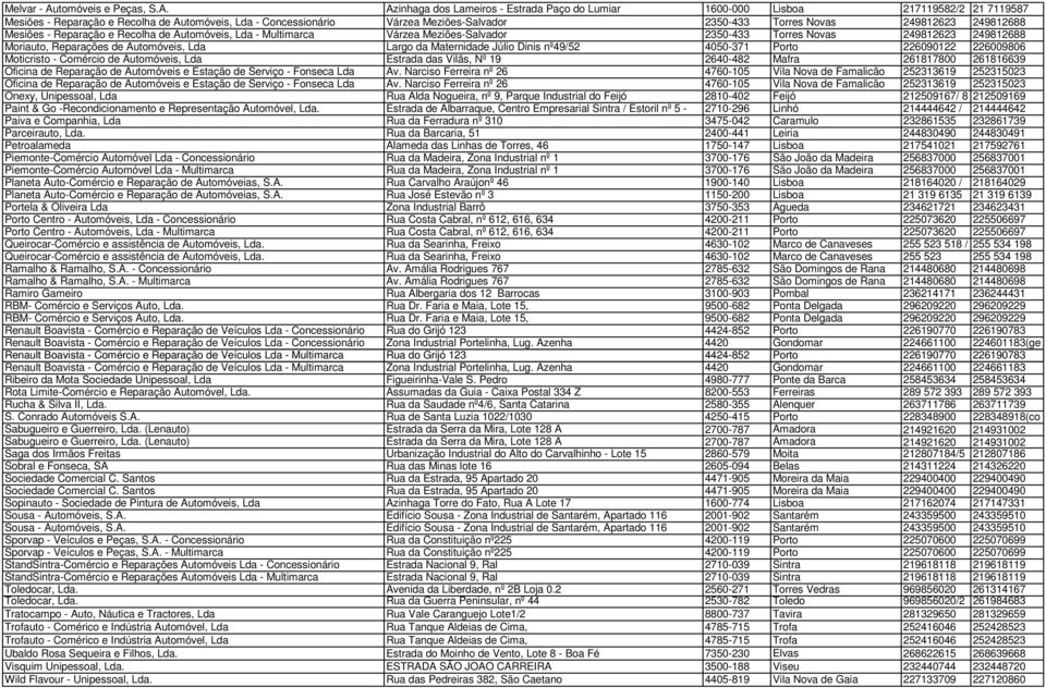 Azinhaga dos Lameiros - Estrada Paço do Lumiar 1600-000 Lisboa 217119582/2 21 7119587 Mesiões - Reparação e Recolha de Automóveis, Lda - Concessionário Várzea Meziões-Salvador 2350-433 Torres Novas