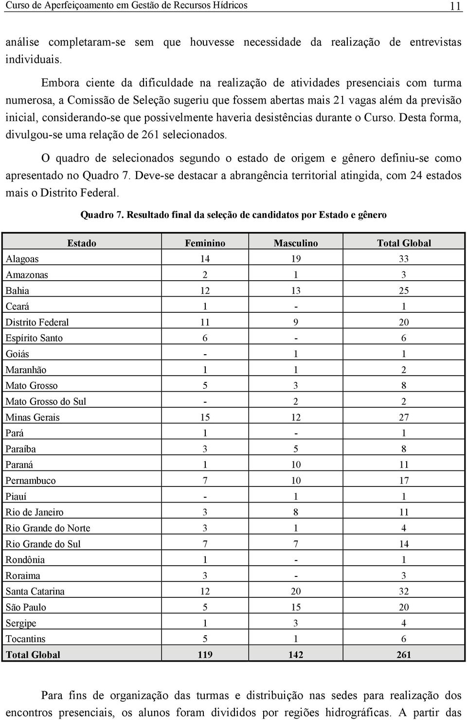 possivelmente haveria desistências durante o Curso. Desta forma, divulgou-se uma relação de 261 selecionados.