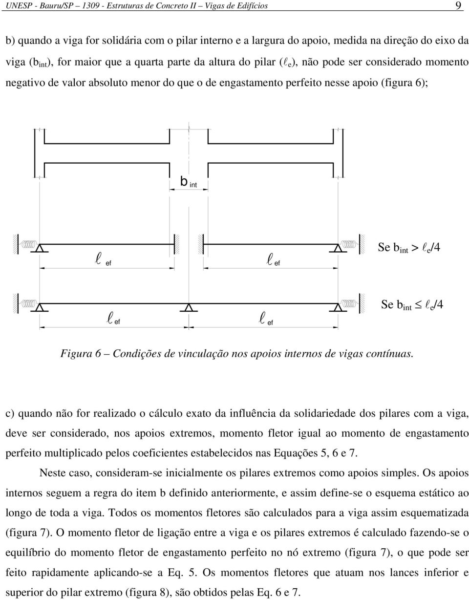 int e /4 Figura 6 Condições de vincuação nos apoios internos de vigas contínuas.