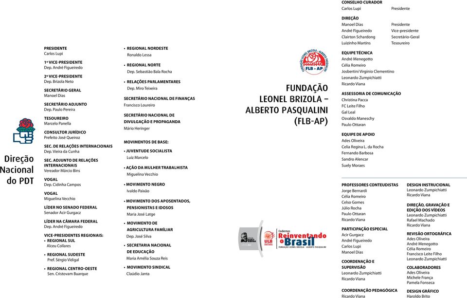 Vieira da Cunha SEC. ADjUNTO DE RELAÇõES INTERNACIONAIS Vereador Márcio Bins VOGAL Dep. Cidinha Campos VOGAL Miguelina Vecchio LíDER NO SENADO FEDERAL Senador Acir Gurgacz LíDER NA CâMARA FEDERAL Dep.