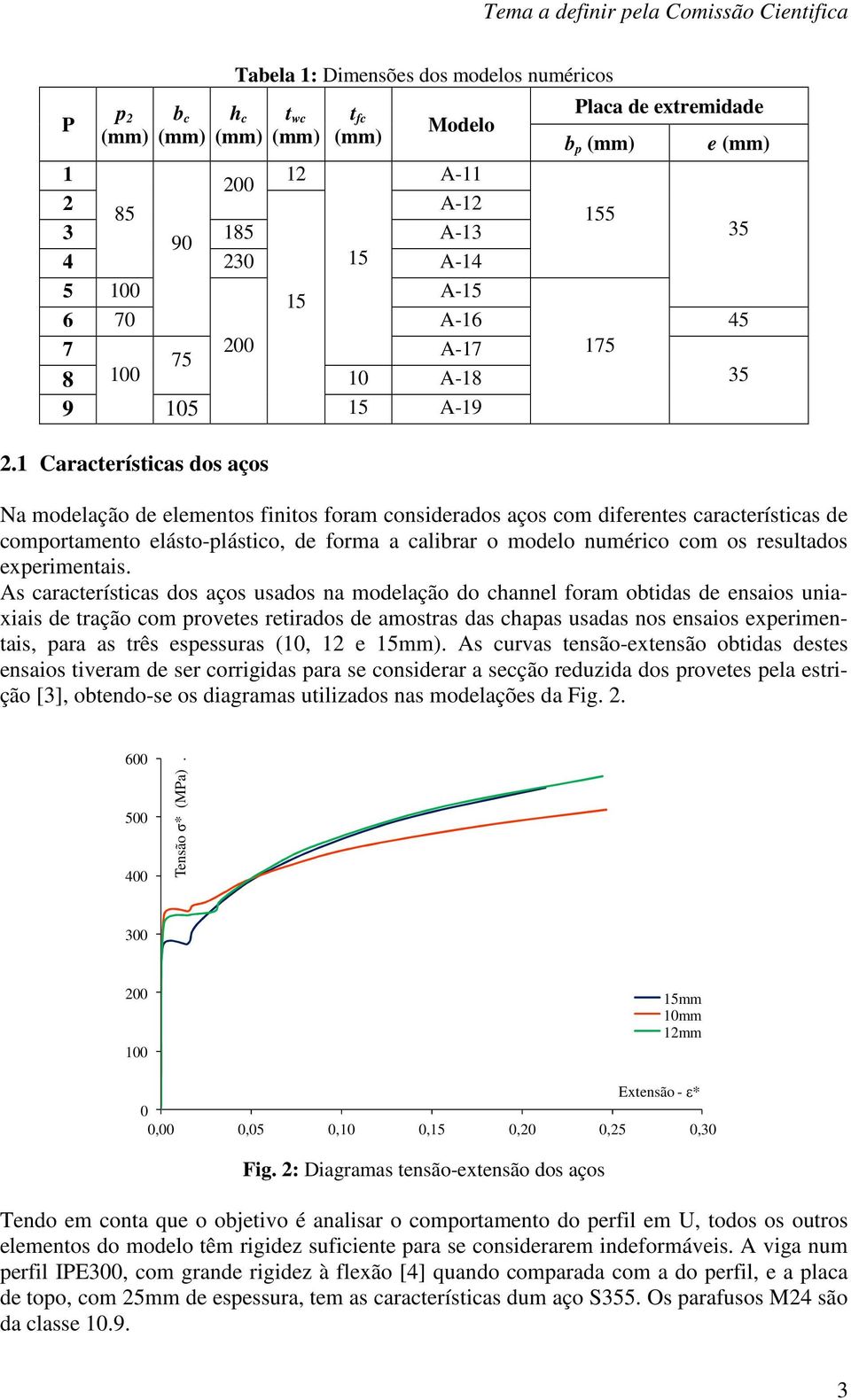 1 Características dos aços Na modelação de elementos finitos foram considerados aços com diferentes características de comportamento elásto-plástico, de forma a calibrar o modelo numérico com os