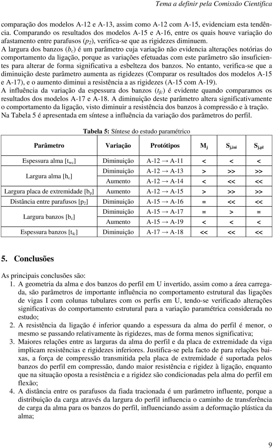 A largura dos banzos (b c ) é um parâmetro cuja variação não evidencia alterações notórias do comportamento da ligação, porque as variações efetuadas com este parâmetro são insuficientes para alterar